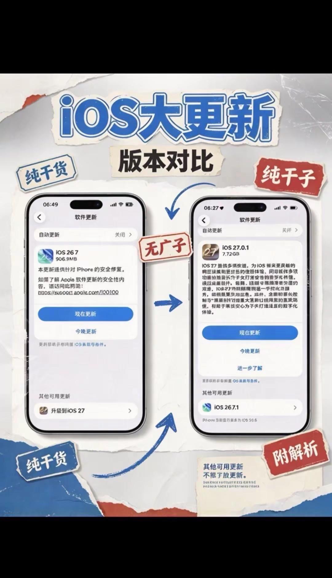 苹果悄悄修改iOS系统更新界面了。打开系统更新页面，最显眼的位置直接强推iOS2