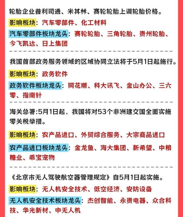 5月A股的行情节奏，全都藏在这些关键节点里。月初低空经济、烟花爆竹新规落地，迎来