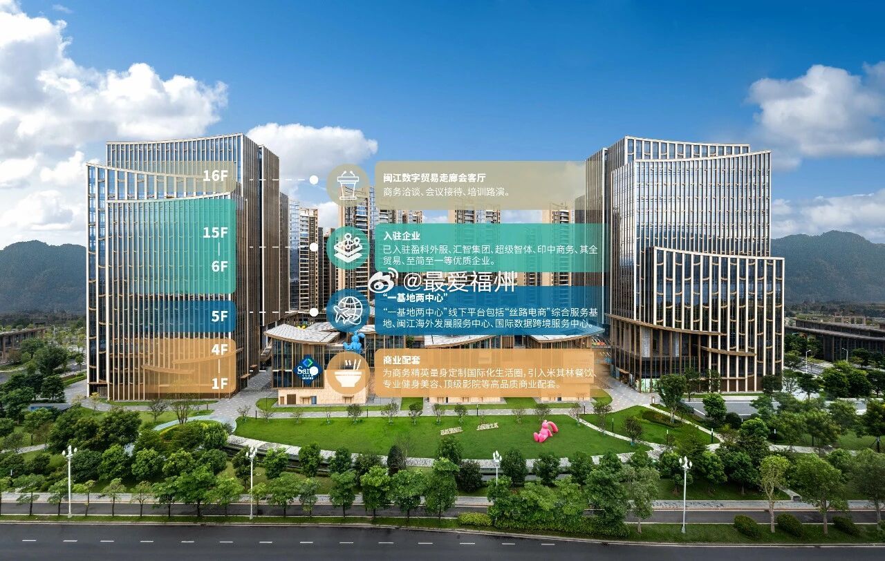 福州三江口 闽企出海综合服务港 最新功能布局 