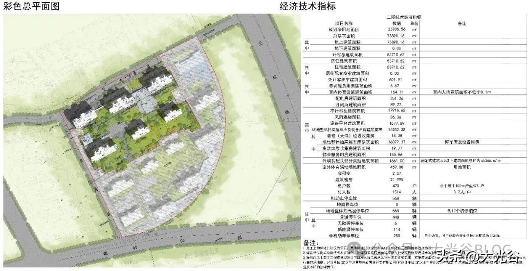 光谷荷叶山｜华润 P (2025) 170 号二期规划批前公示，两期完整轮廓浮出