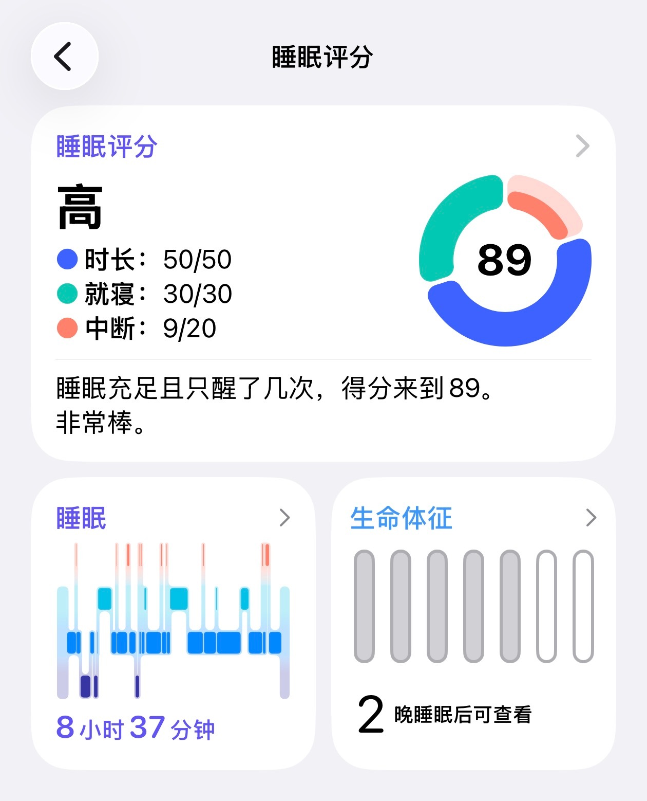 早，昨天睡得太好了！ 