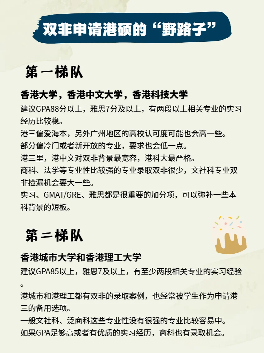 双非申请港硕的“野路子”