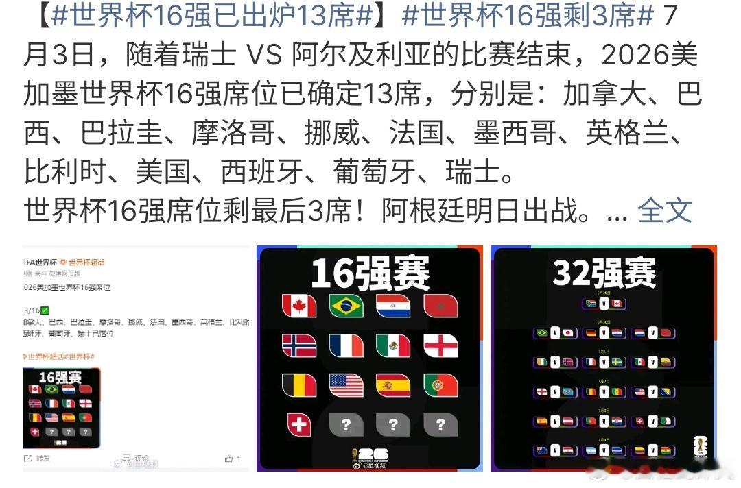 世界杯16强已出炉13席世界杯16强已经出来了13强，美国、墨西哥、加拿大、巴拉