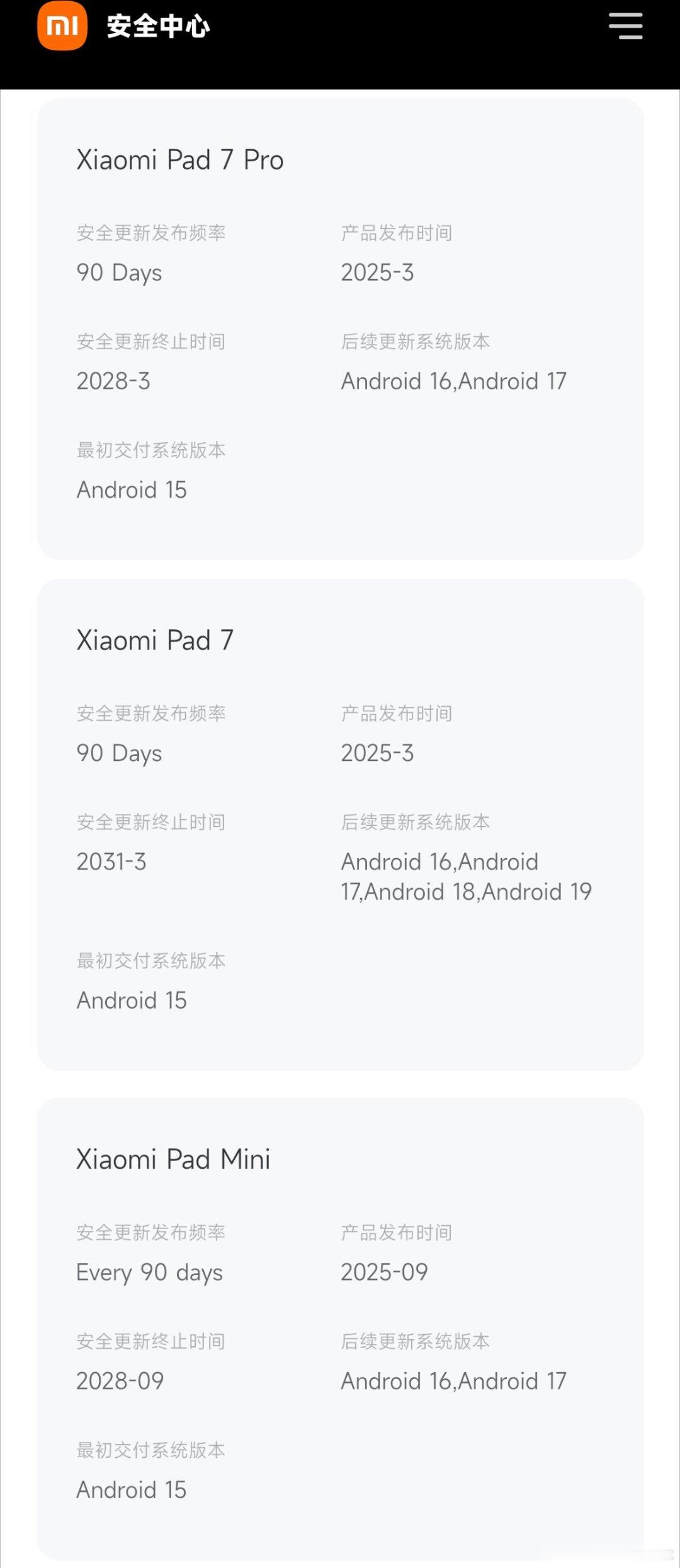 一个冷知识：Xiaomi Pad 7 Pro 和 REDMI K Pad 官方都