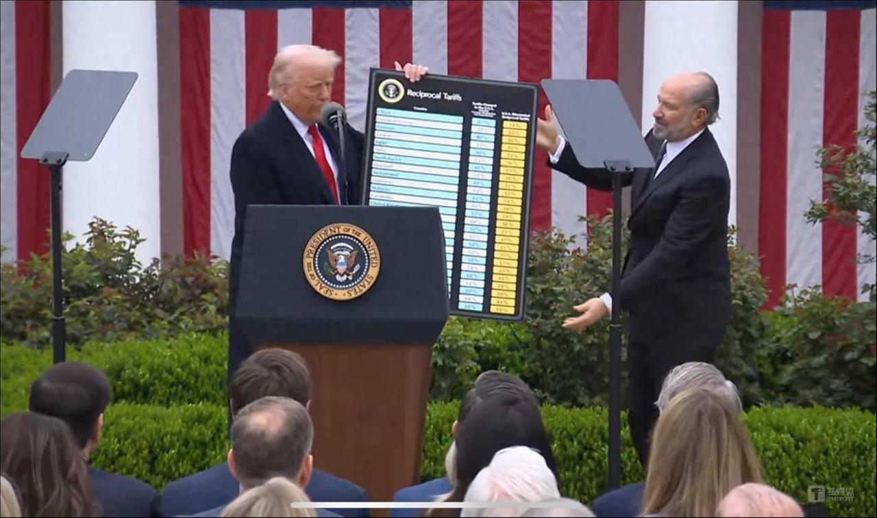 特朗普说让中国交钱，美银行曝光：关税大棒，全砸在美国人头上了
特朗普这些年谈关税