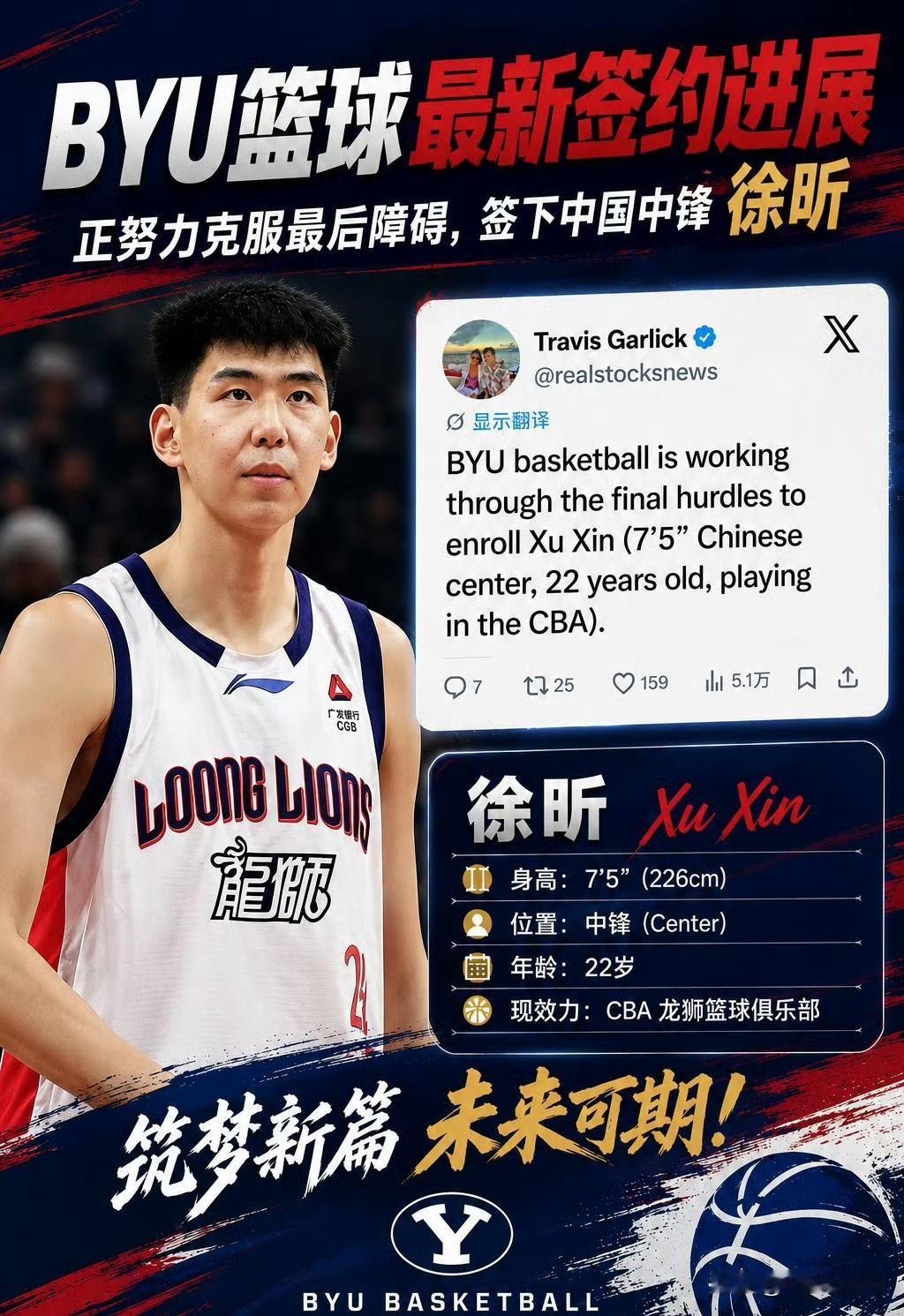 6月19日，多家美国媒体报道NCAA的杨百翰大学招募徐昕，正帮助他解决流程障碍，