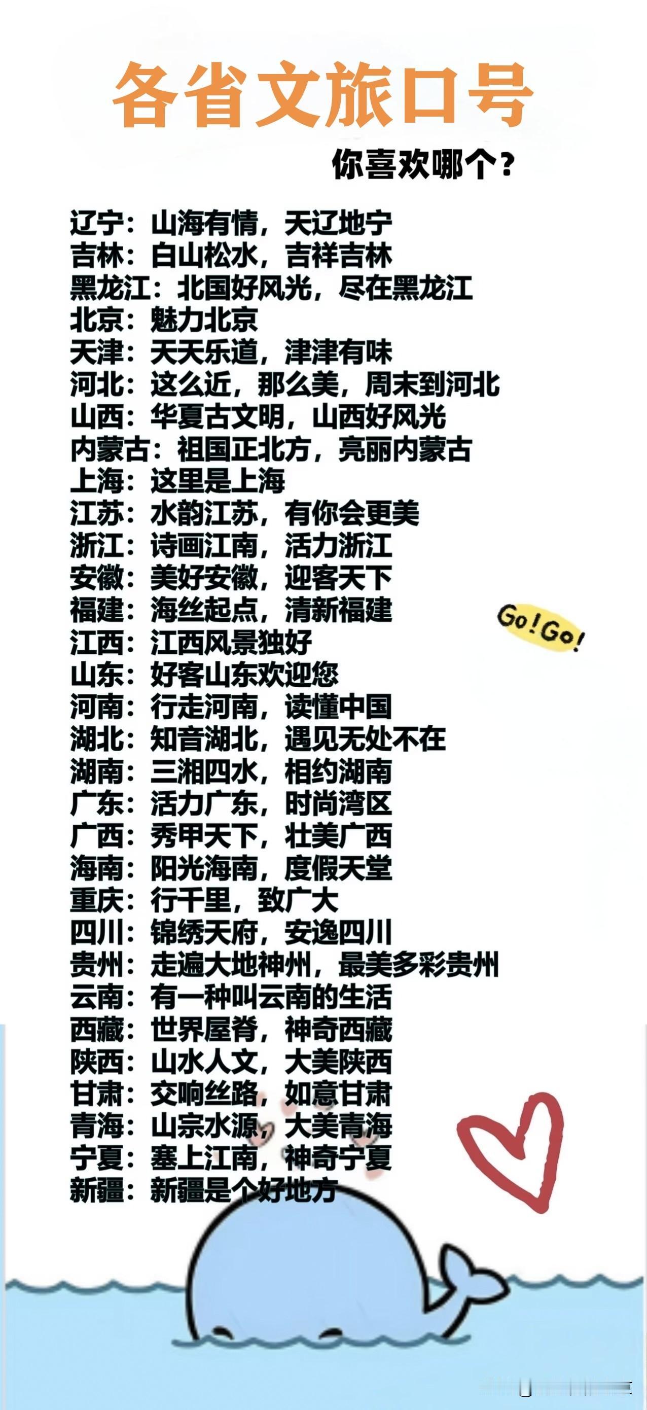 各省文旅口号，你喜欢哪个？
       魅力北京~北京的文旅口号，言近旨远，威