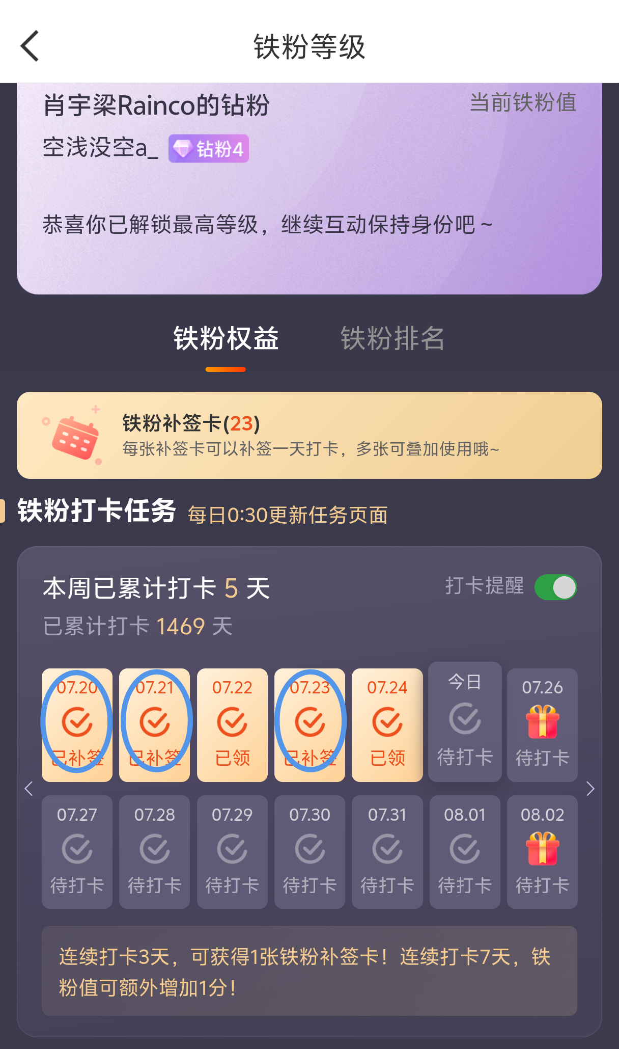 啊！这周断了3天了