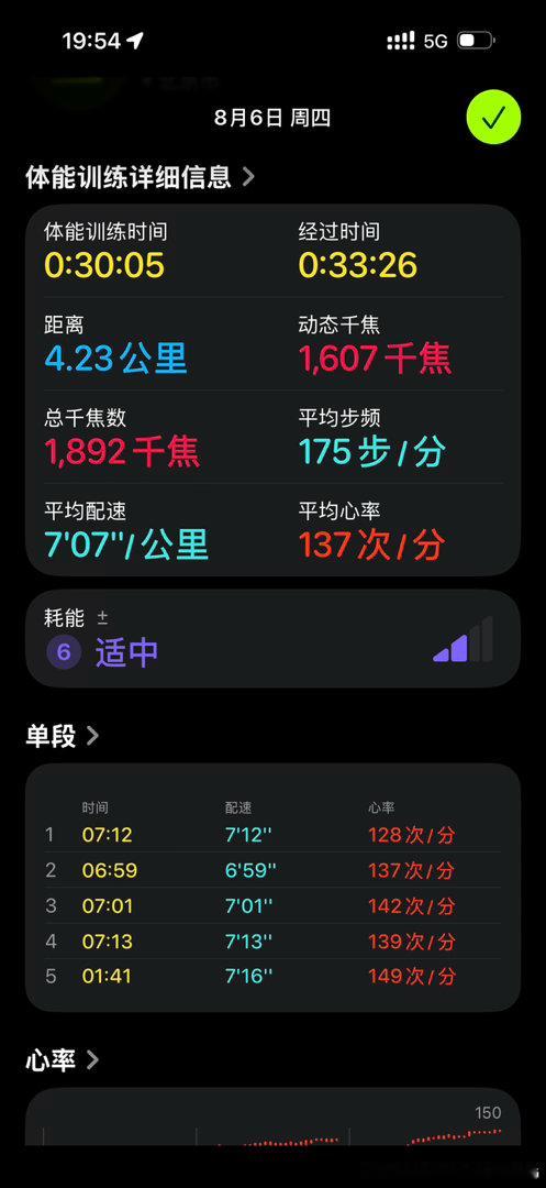 习惯而已和自律无关因为吃了一斤榛子 