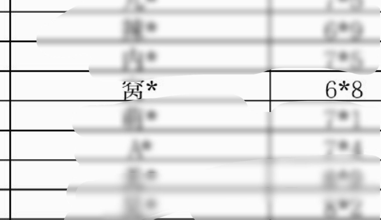 梓渝告黑公示，看到它两老熟人了！评论区有知道的吗 梓渝方发布告黑名单