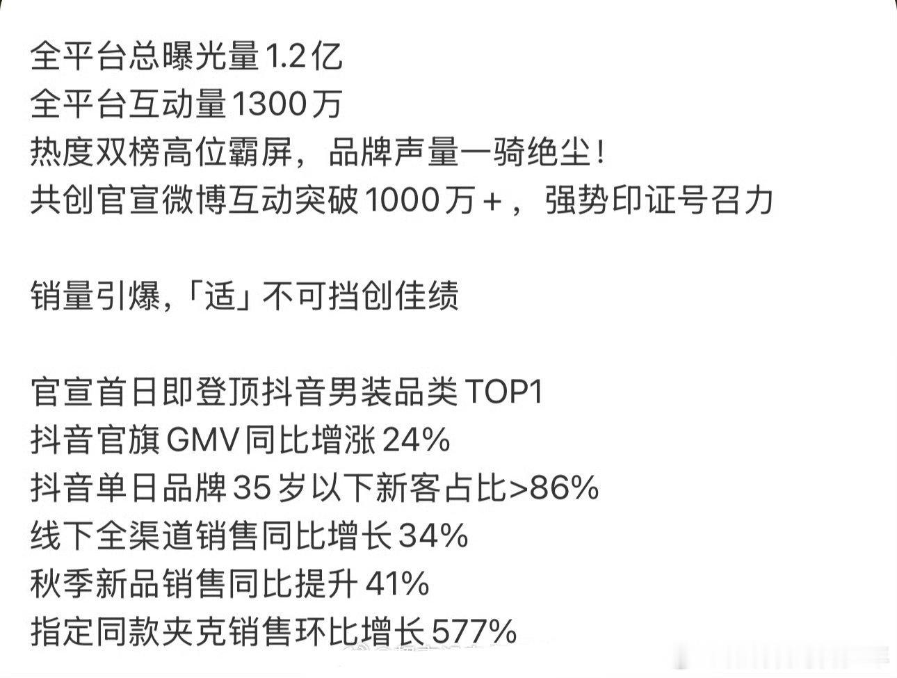 于适×七匹狼官宣战报，商业价值好🐮 ​​​～优秀🔥🔥 ​​​
