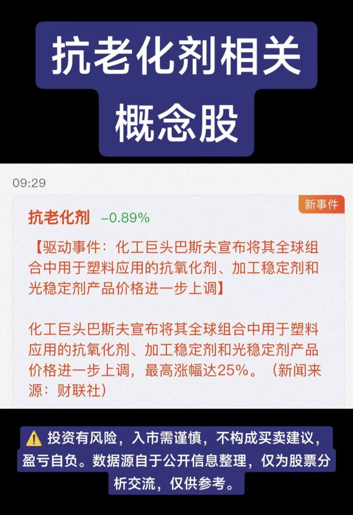 抗老化剂——涨价！  相关概念股：

化工巨头巴斯夫宣布将其全球组合中用于塑料应