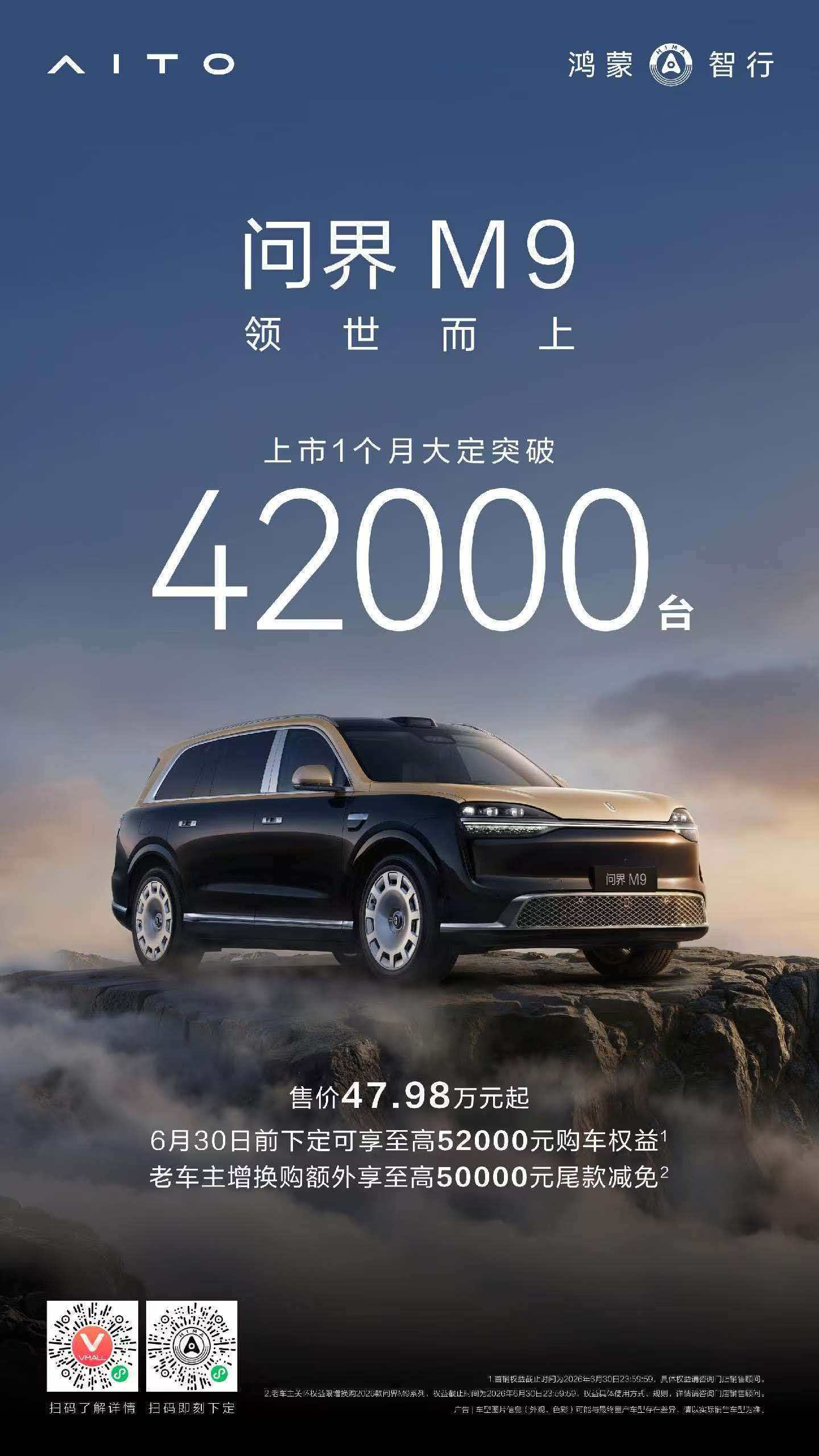 一个月4.2万台大定，问界M9还是大哥呀。正常来讲其他厂商是第一代爆款，剩下的回
