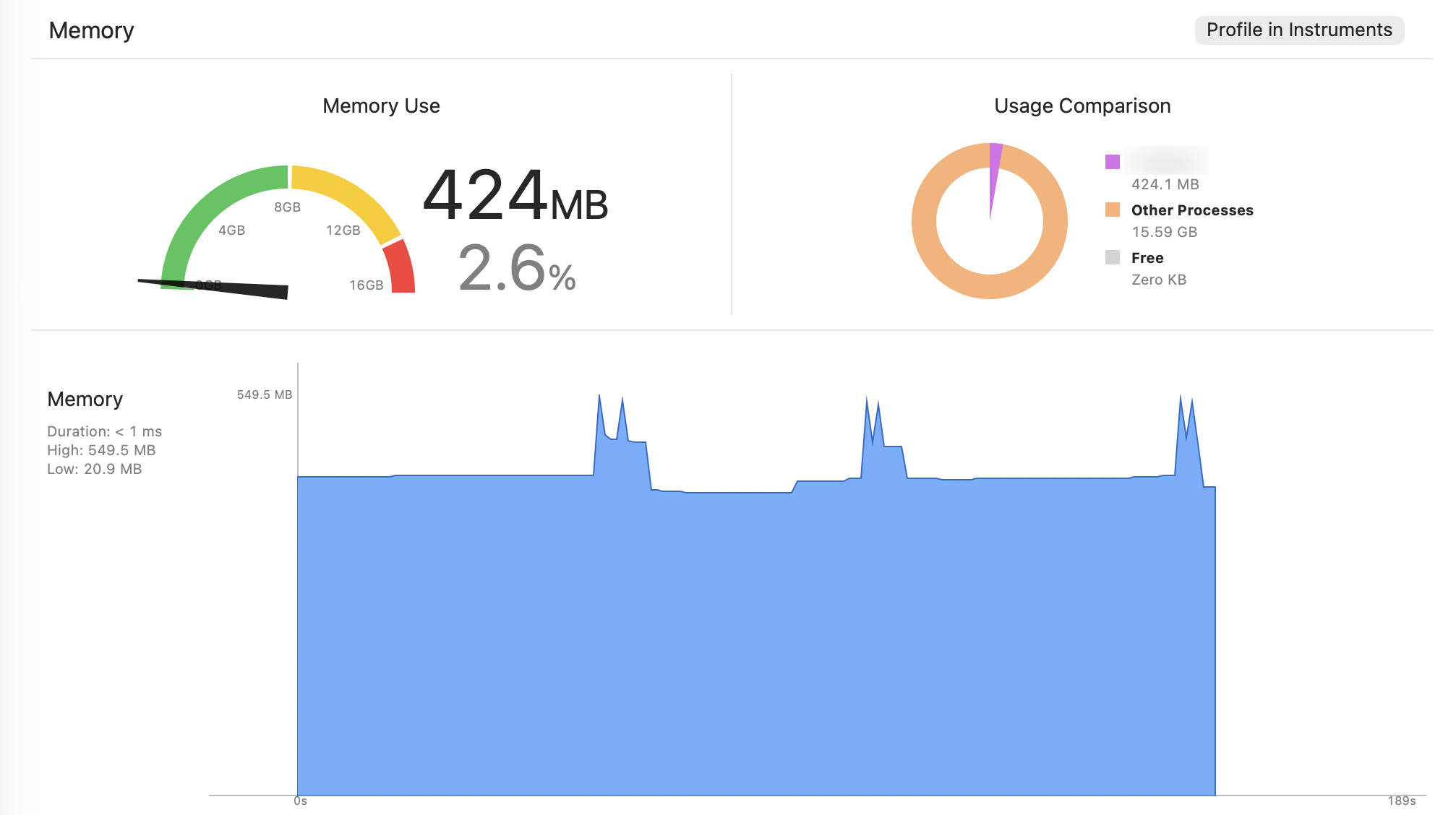 作为一个桌面 Agent 软件，让它在 16GB 内存的 Mac mini 上也
