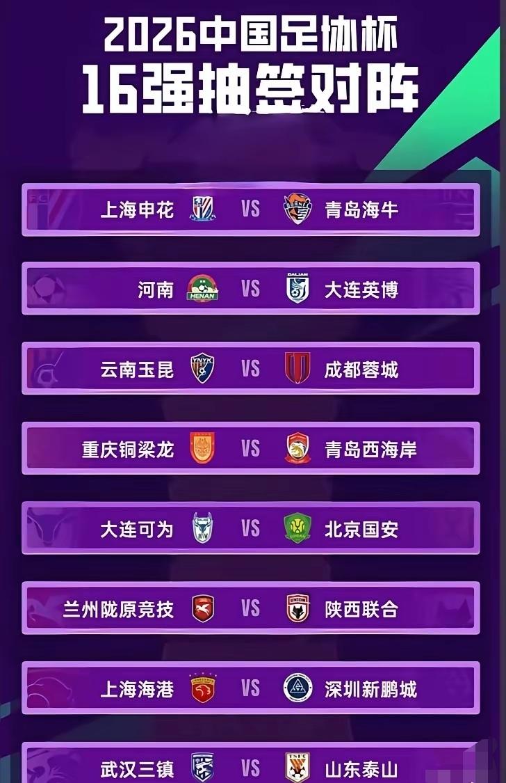 足协杯16强对阵出炉，西南德比再次上演，云南玉昆提前和成都蓉城对决，两老表谁胜谁