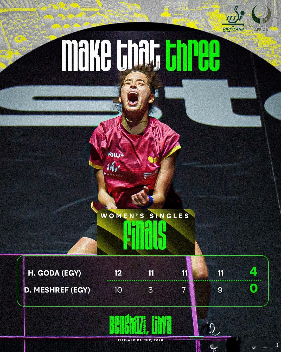 2026国际乒联非洲杯🏆女单冠军：汉娜·高达（第4次夺冠）男单冠军：奥玛·阿萨