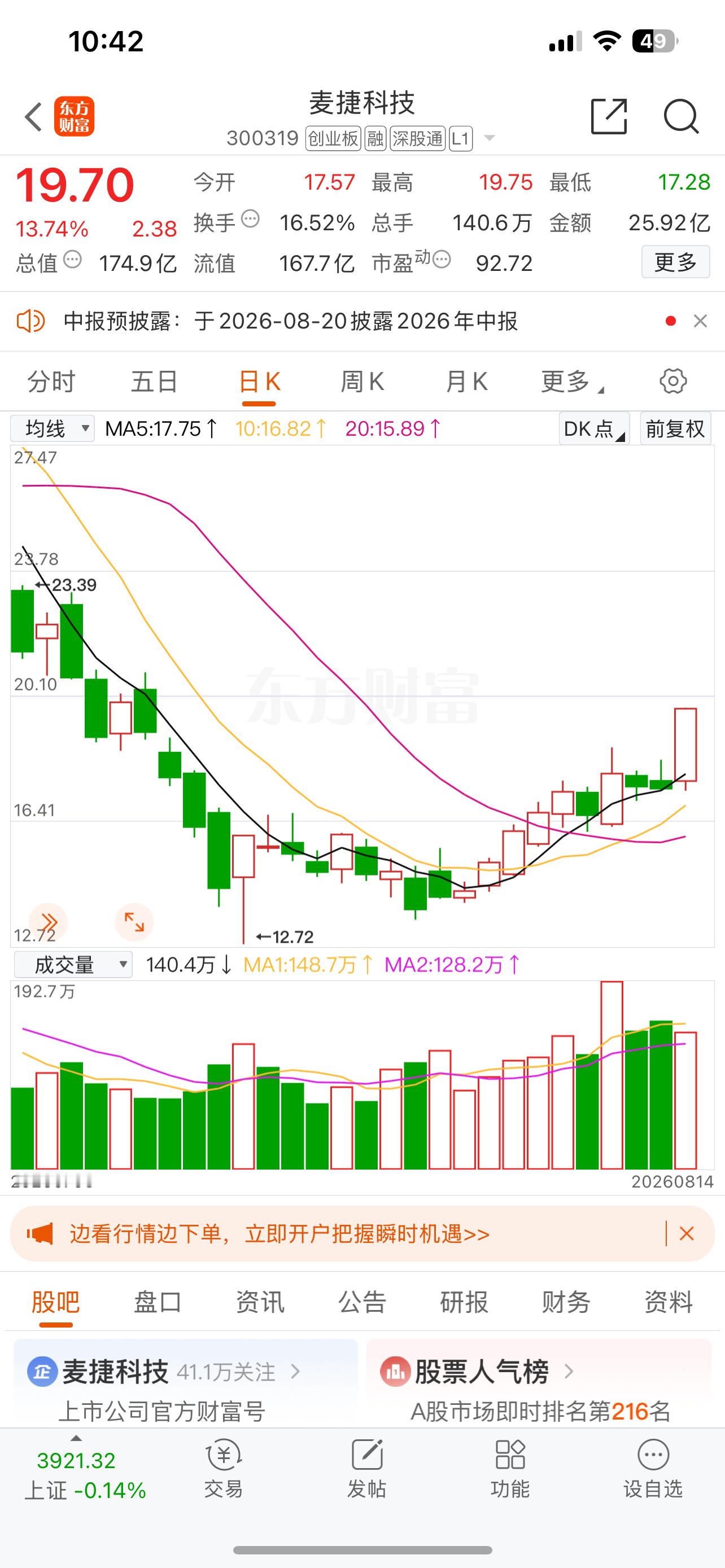 麦捷科技 300319再创新高！