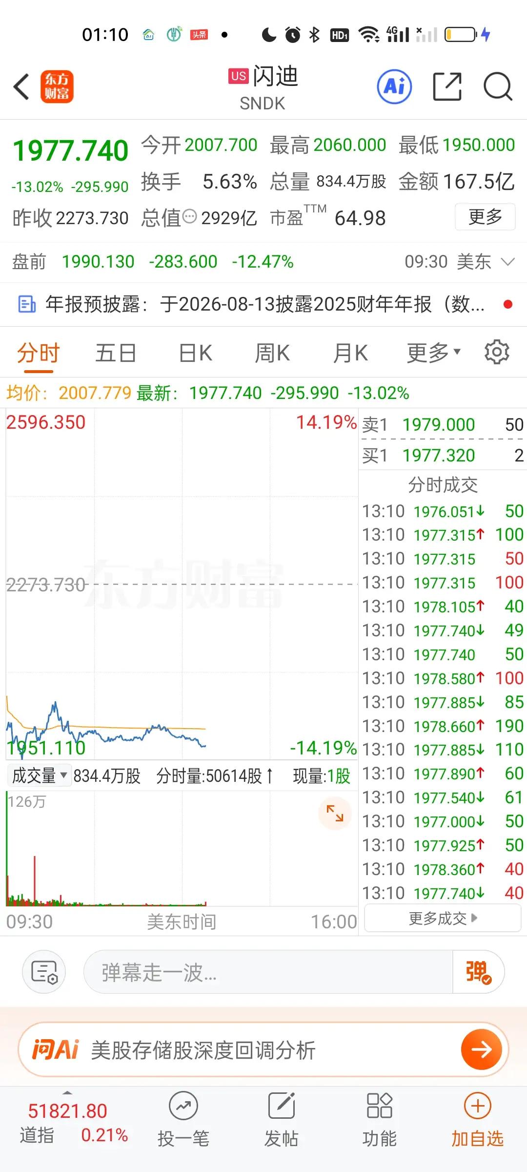 存储芯片既然是铁了心要暴跌，那明天我们就不得不防了，先提前做好准备工作。五大纯血