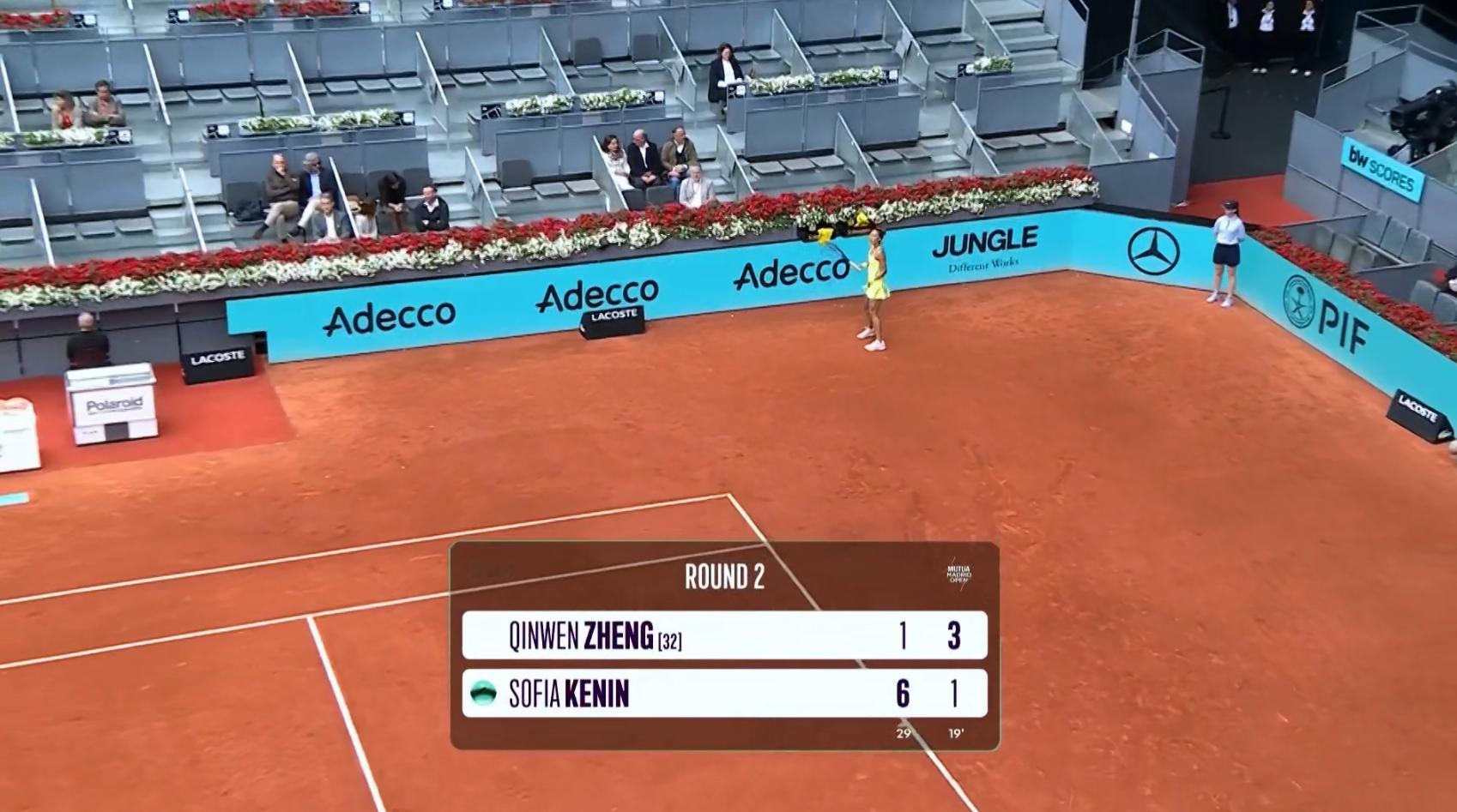 郑钦文vs肯宁 郑钦文第二盘连破带保，3-1领先。 