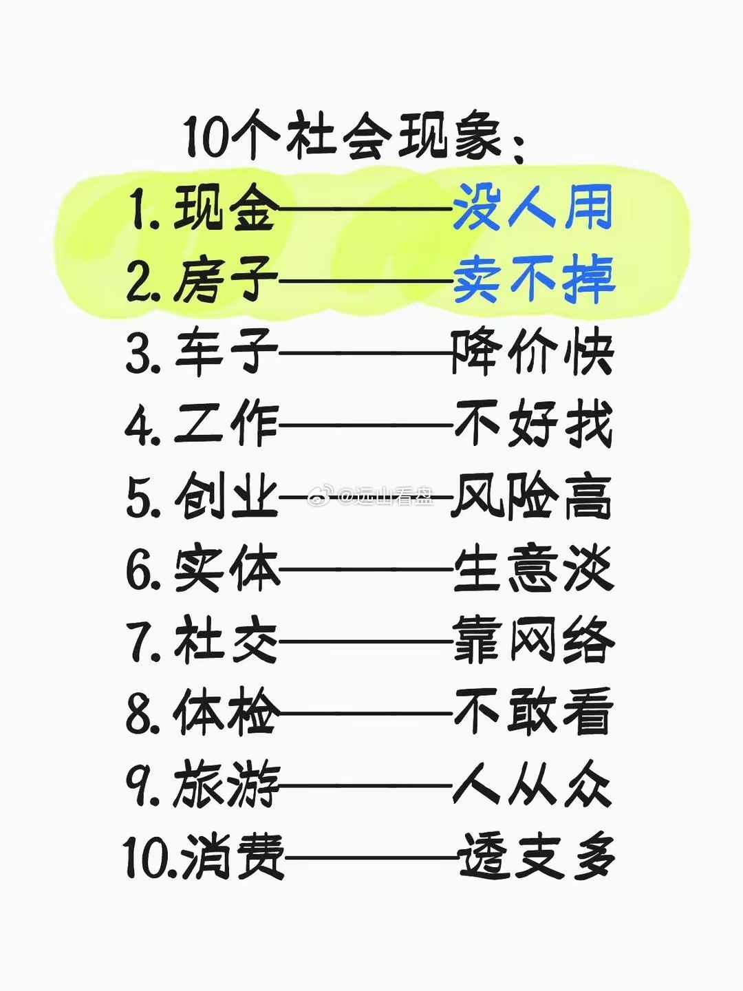 你觉得人生怎样过才有意义 10个社会现象，你还有什么补充的？ 留言唠唠 