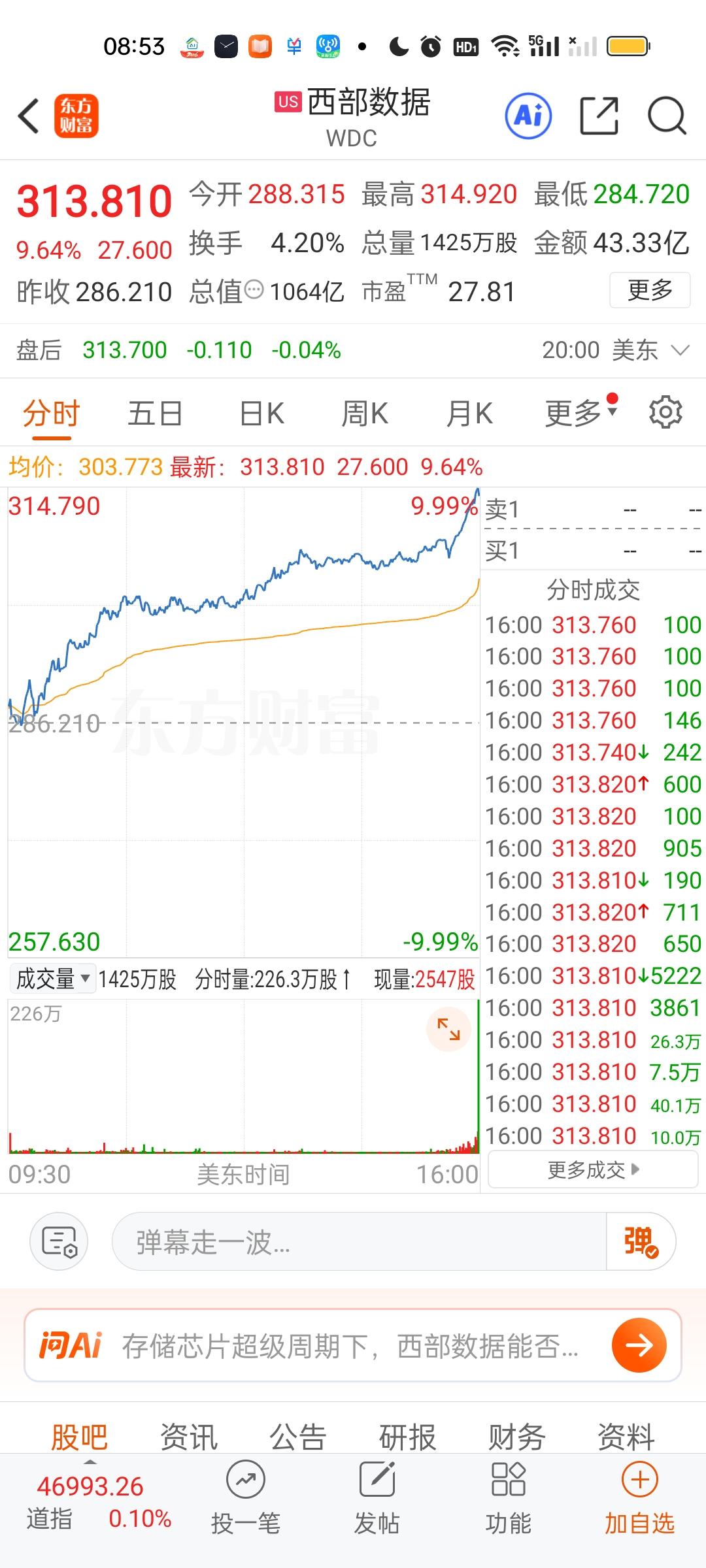 前面我就说过美股存储芯片板块连续上涨就是冲着新高去的。话音未落，昨晚接着上涨，西