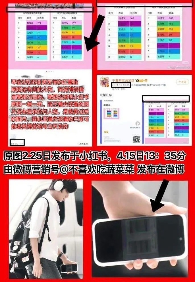 王橹杰所有人一提到壁纸，就忘记了当年的事，忘记了吃头皮屑吃脚皮，忘记了中考不到4