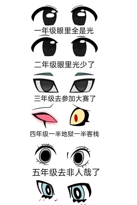 眼里都是光
梗图 迷惑行为大赏 搞笑图文 搞笑 目不转睛看着你 神操作 meme