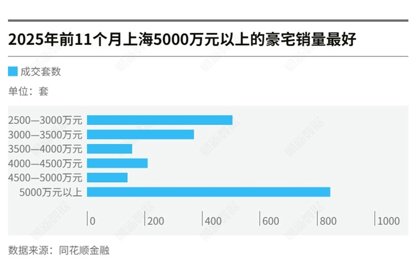 想要的是球型，结果成了哑铃。有时候，事情的发展并不以人的意志为转移！