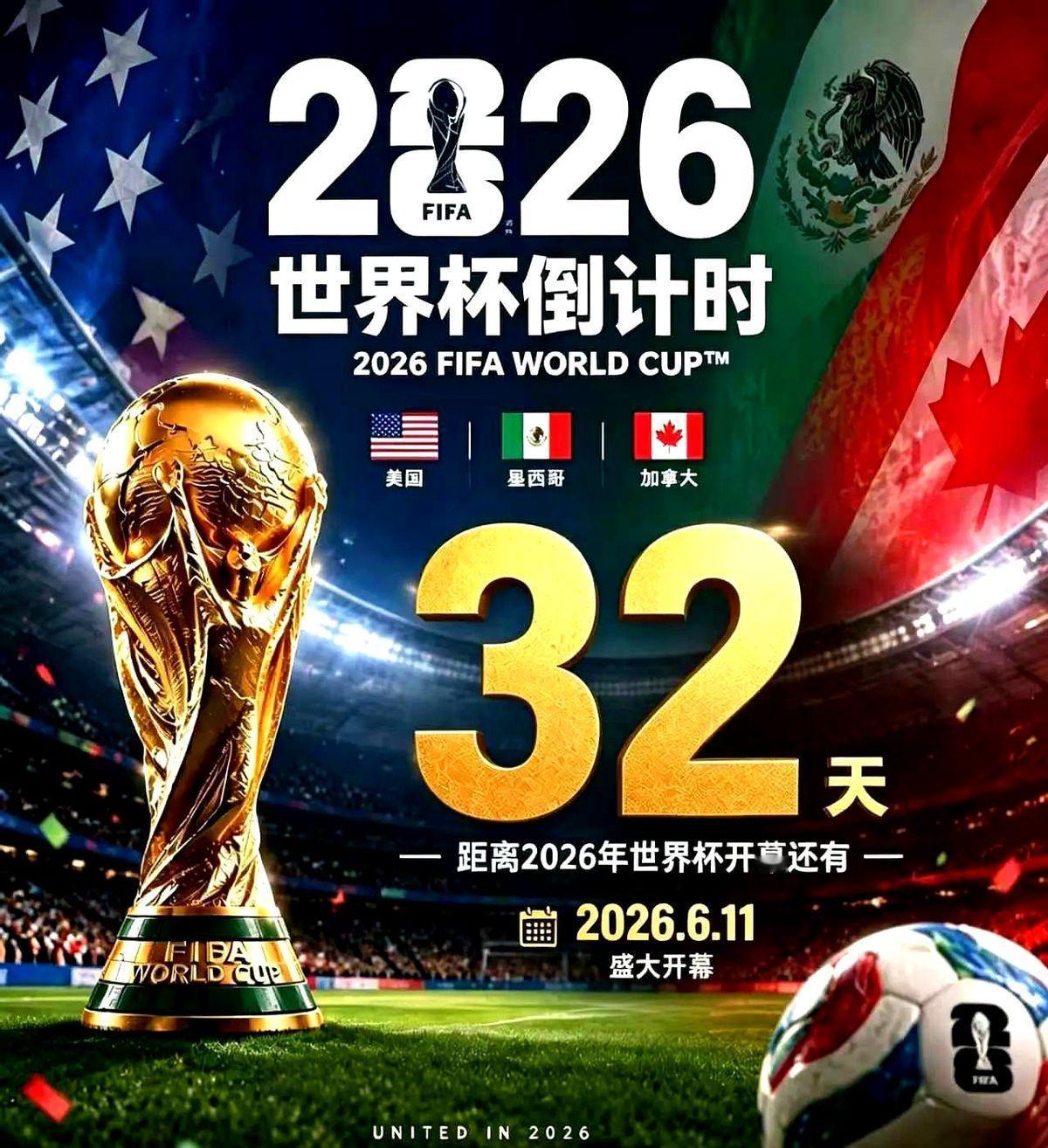 2026世界杯夺冠预测大反转！卫冕冠军阿根廷竟然只排第四？！

这事儿有点意思了