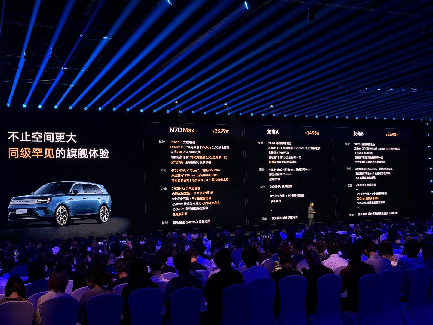 小米澎程N70Pro 20.99w起! ​​​