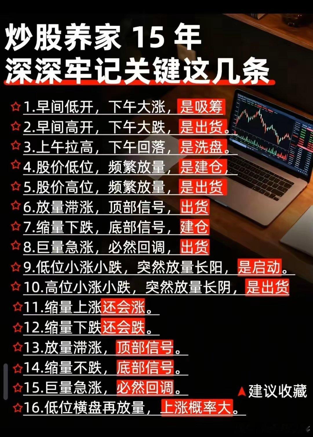 炒股想快速进步，哪有什么绝招啊！很多人痴迷涨停板战法、迷信小道消息，结果追涨杀跌