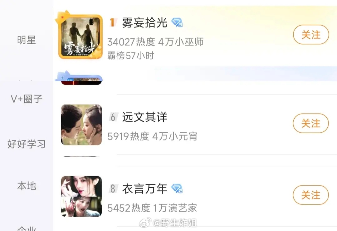 来看看《月鳞绮纪》胡闹了一天后的cp榜陈都灵一人3cp 