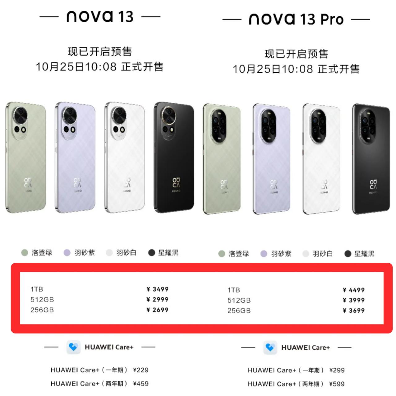 千呼万唤始出来，华为nova13系列终于在原生鸿蒙之夜暨华为全场景新品发布会上出