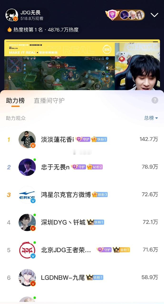 九尾给无畏直播送礼物微博追竞团无畏微博首播 九尾来互动送礼物啦[开学季] ​​​