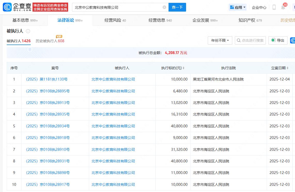 【中公教育以物抵债退落榜考生学费，中公教育被执行金额超4000万】
近日，“中公