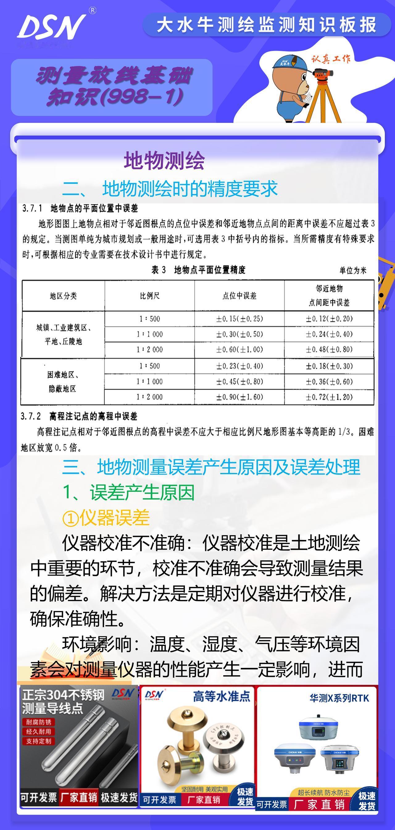 赛维板报|地物测绘
在相同观测条件下，误差在符号和数值上都相同或按一定规律变化。