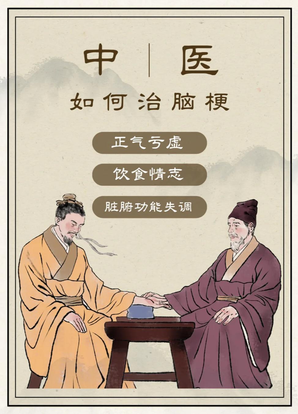 大家好，我是中医谢有良，今天从中医角度给大家详细谈谈脑梗的成因和治疗原则，希望可