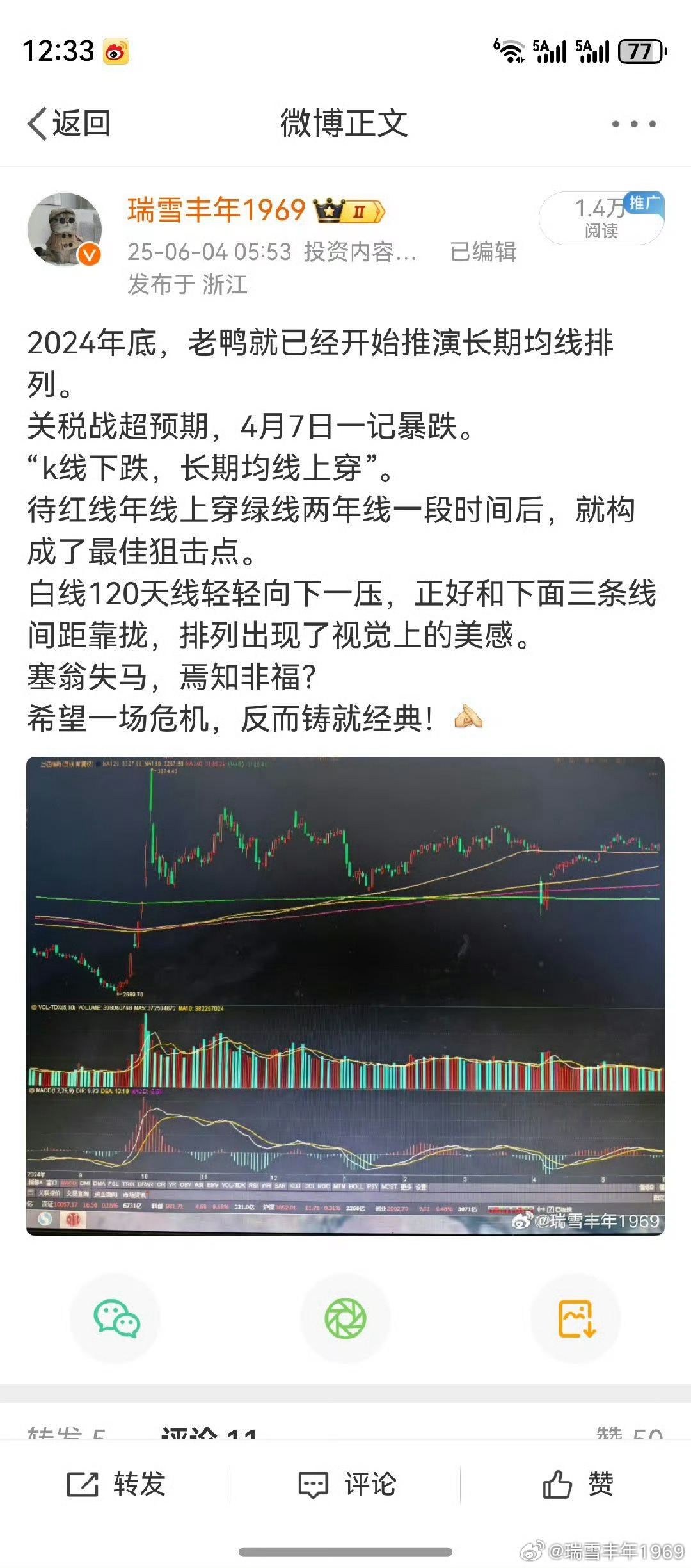 技术面早就懂了，2024年底早就未雨绸缪。一个真正的实战者，凡事谋划在前。掌握真