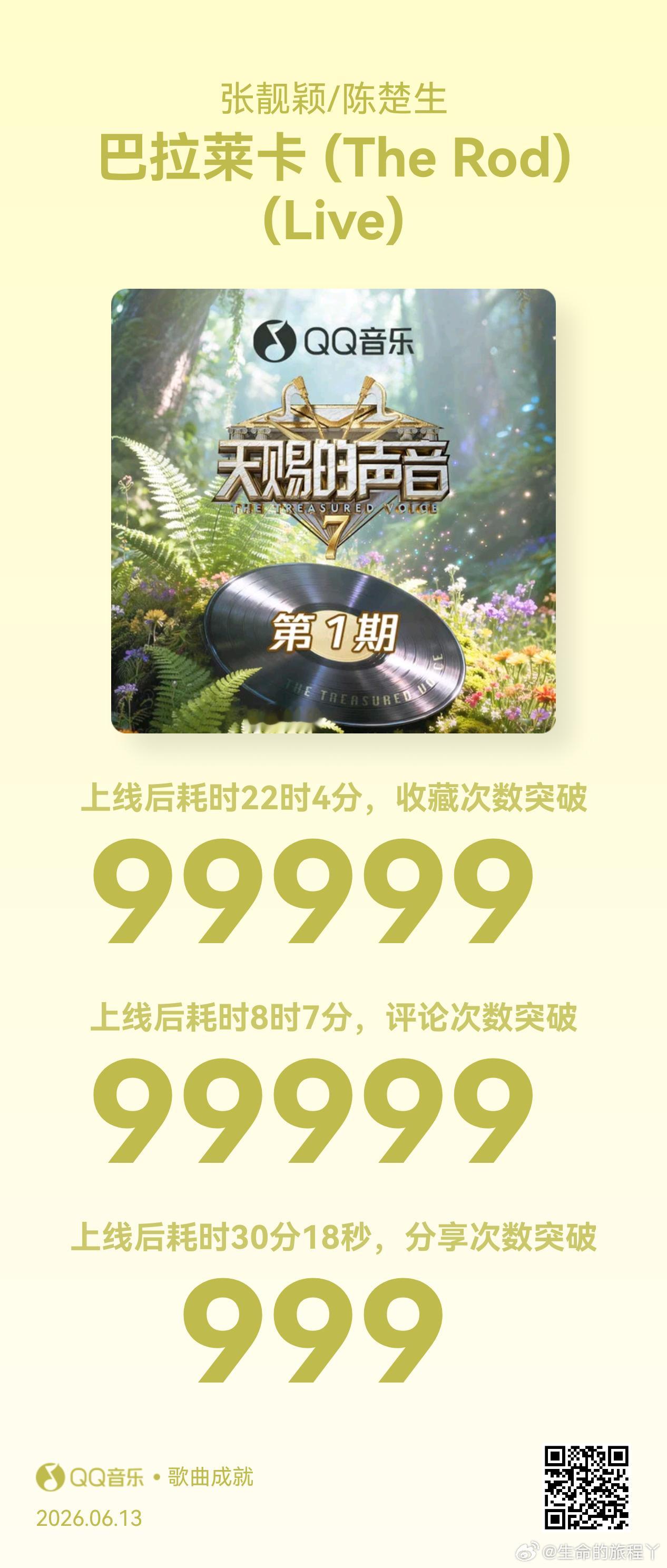 晚安吧，巴拉莱卡