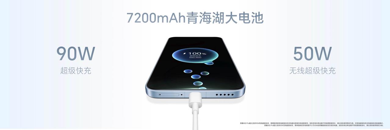 全系搭载7200mAh第三代青海湖电池，可实现两天续航无忧，4年电池健康使用。