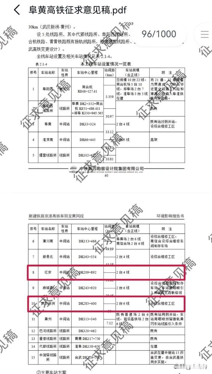 武汉新洲站、红安站两大站点更名落地

备受瞩目的京港高铁阜阳至黄冈段（简称“阜黄