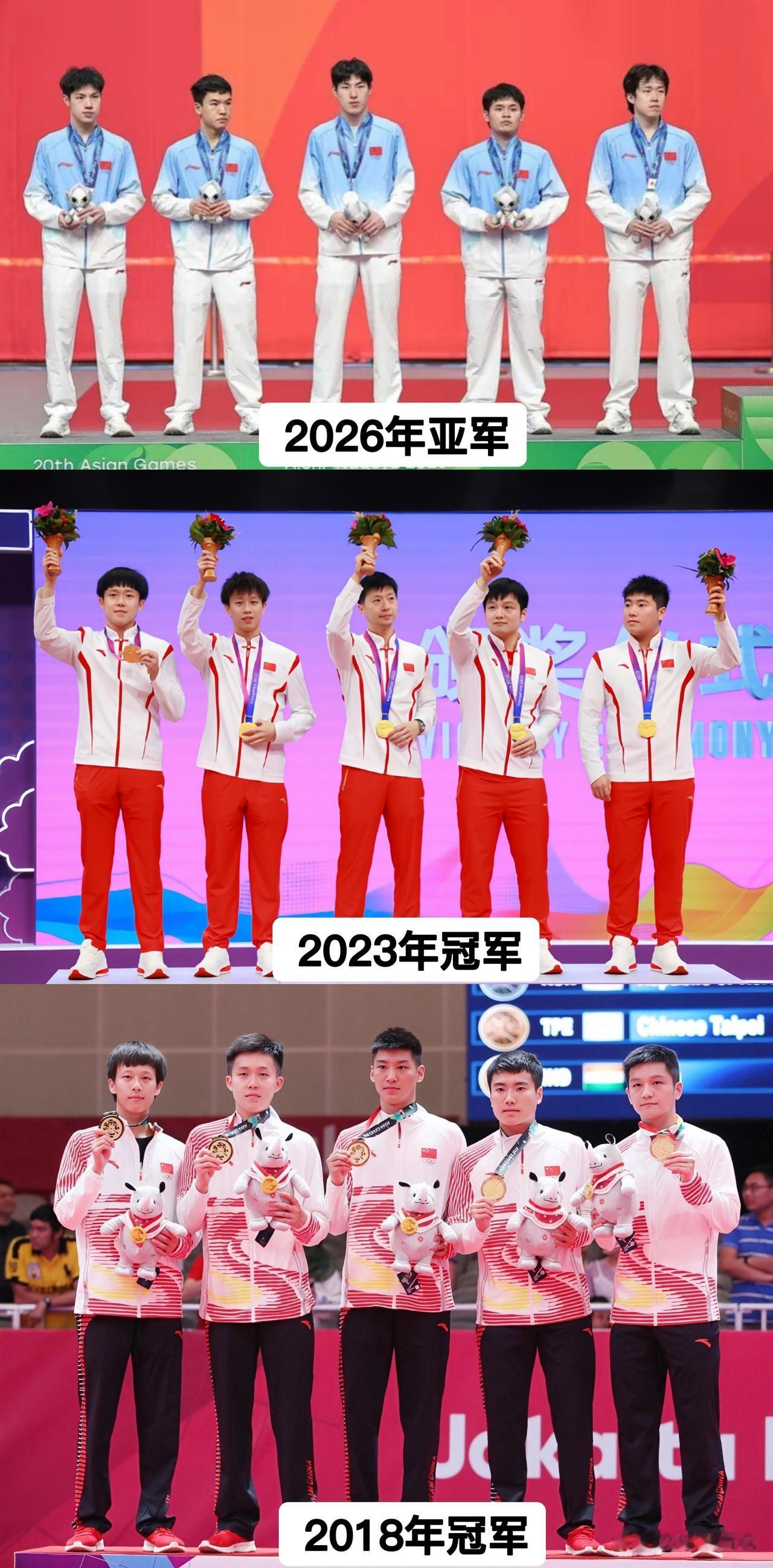 真没想到，2026年的亚运会领奖台，国乒男团的位置竟然真的变了，相同的亚运会，相