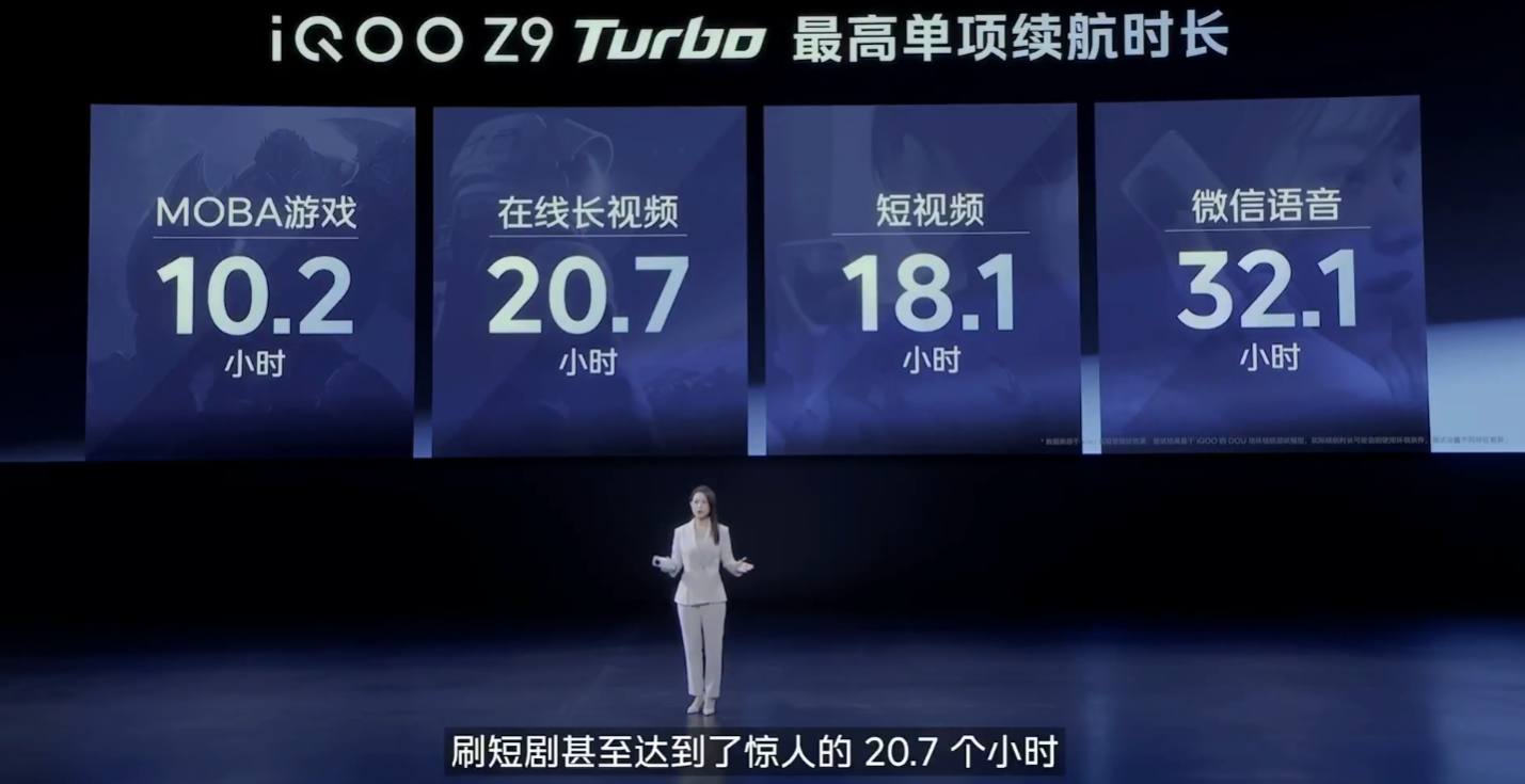 iQOO Z9 Turbo 上了6000mAh，续航顶满。蓝科技和宁德共同研发的