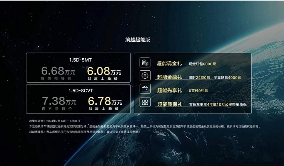 【6.68-7.38万 吉利缤越超能版正式上市 】日前，我们从吉利汽车官方获悉，