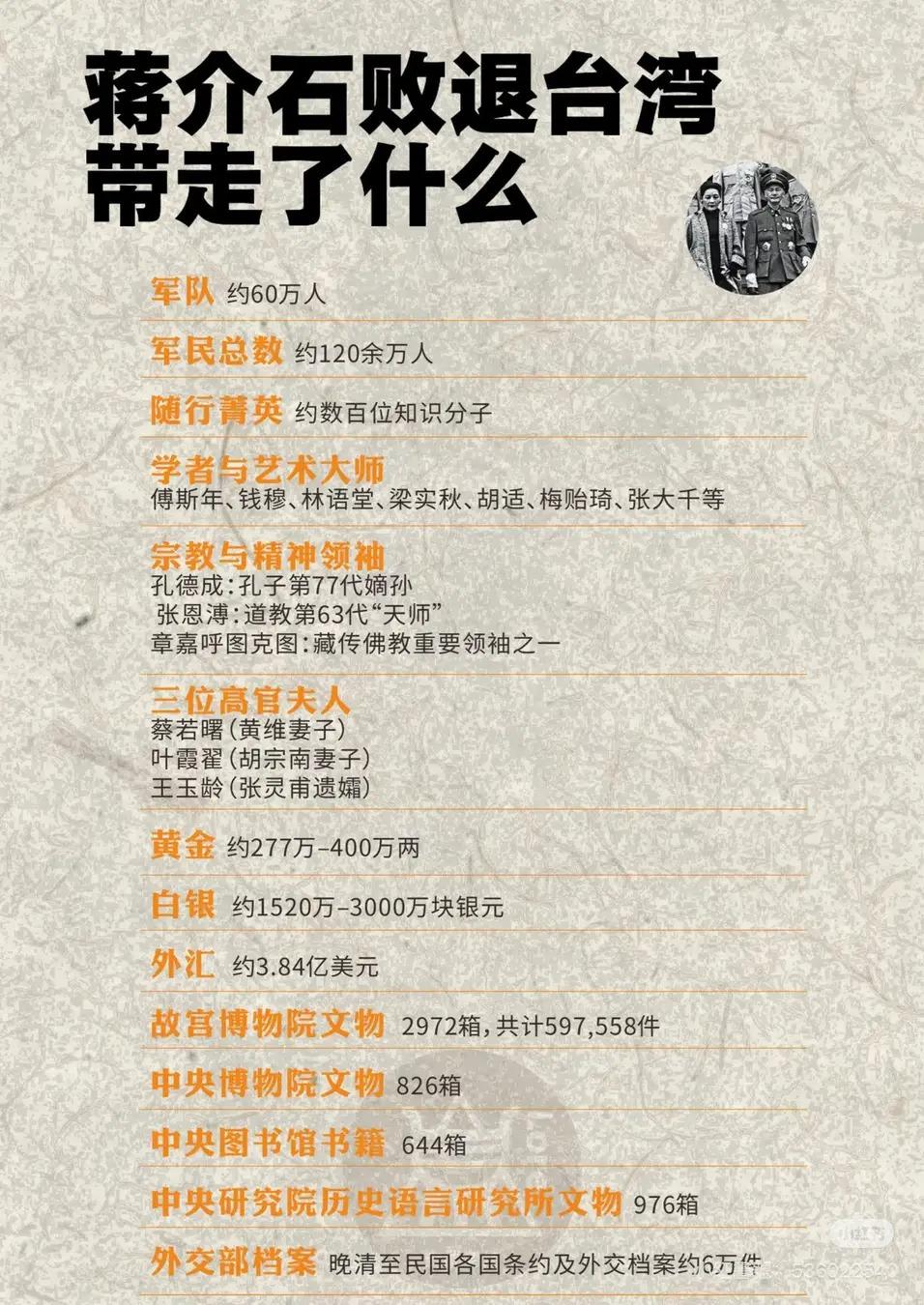 他败了，却带走大量的国宝……