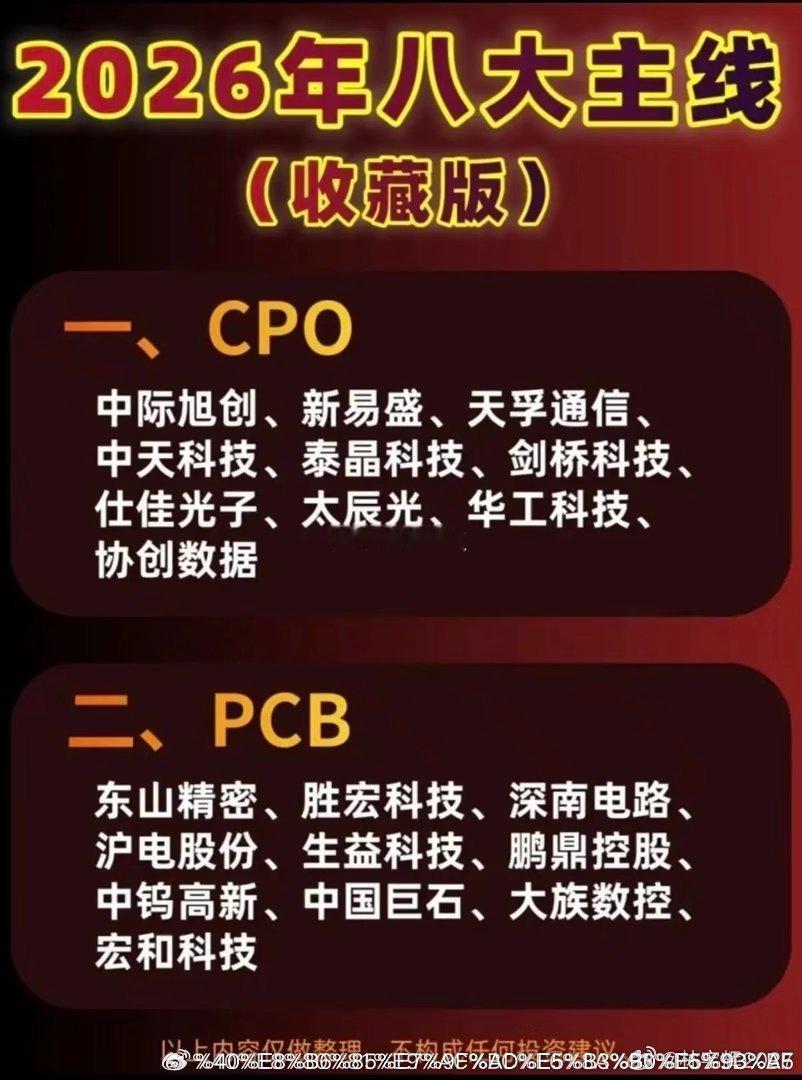 2026年八大主线龙头名单汇总，建议收藏研究！！ 
