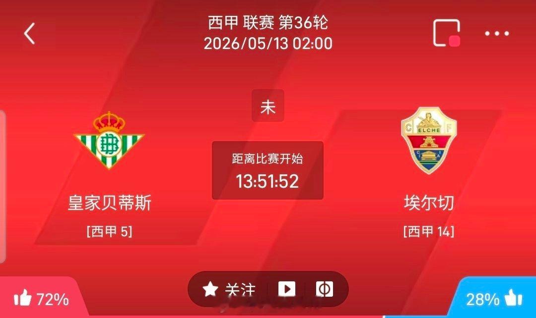 【足球】周二005西甲方向：贝蒂斯vs埃尔切西甲 贝蒂斯 VS 埃尔切比赛时间：