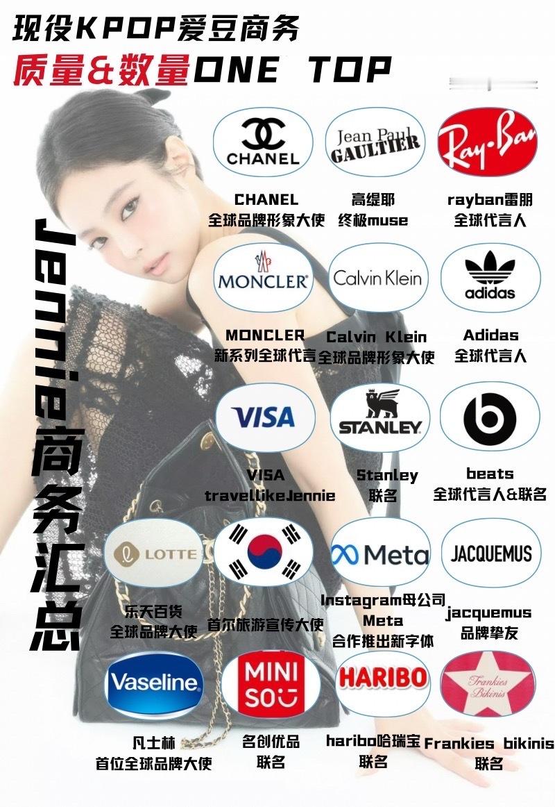 只和顶级品牌合作🔥Jennie 2026年商务情况：（代言、广告、杂志、红毯、