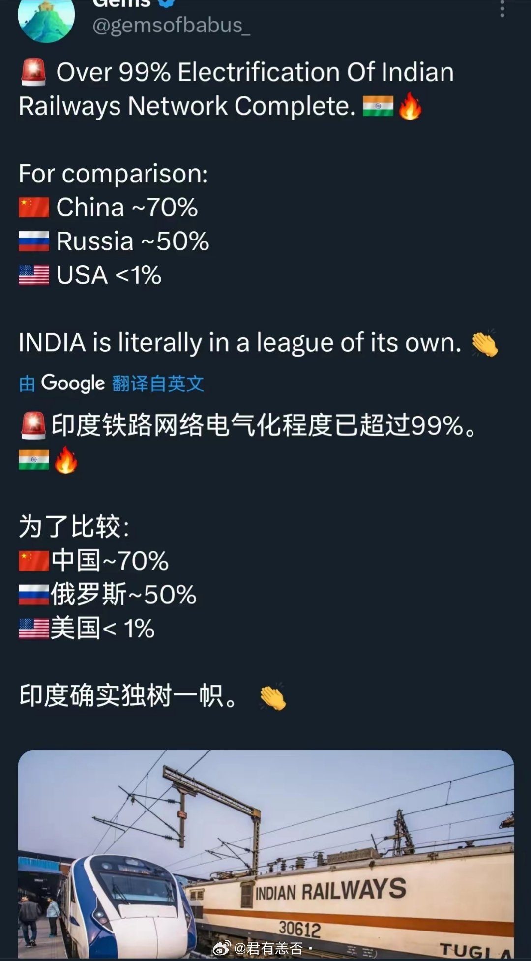 印度为什么这么厉害，全球第一[举手] ​​​