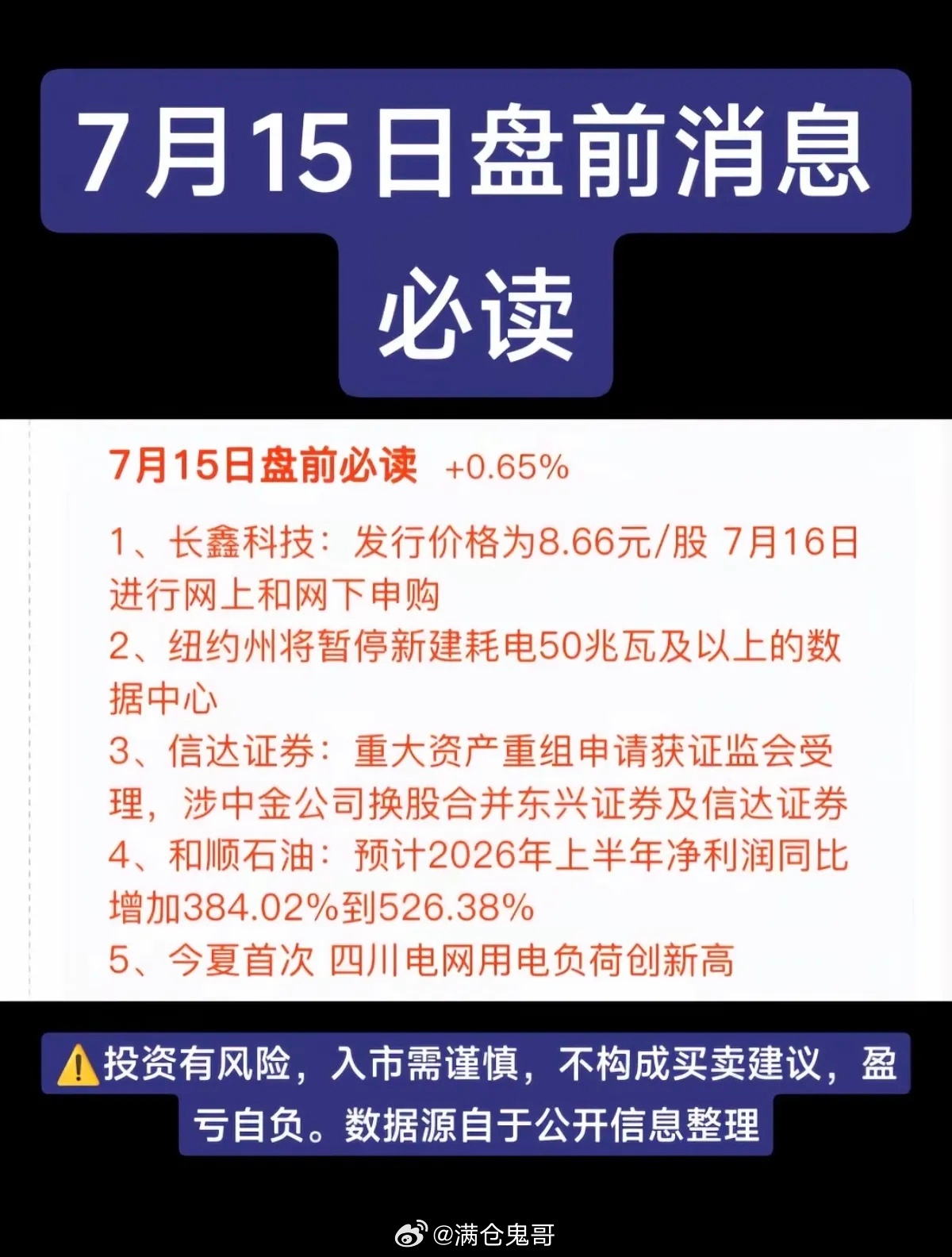 7.15周三 盘前财经热点必读！五大主线深度拆解一、长鑫存储IPO：定价落地，存